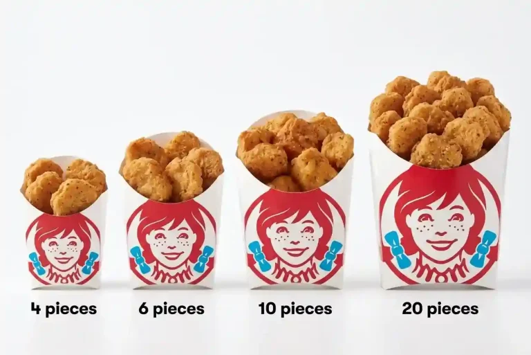 Wendy's Chicken Nuggets Price - 4pc, 6pc, 10pc and 20pc Guide (2026) 1 Wendy's chicken nuggets price
