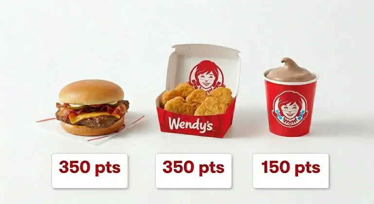 Wendy's Rewards Program: How to Earn, Redeem, and Maximize Points (2026) 3 Wendy's Rewards free food options